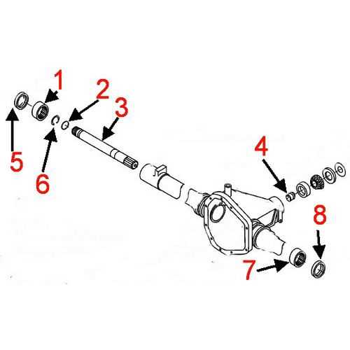 dana 44 ifs parts diagram dana 44 ifs parts diagram