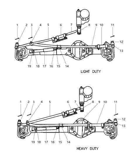 dodge ram 1500 steering parts diagram