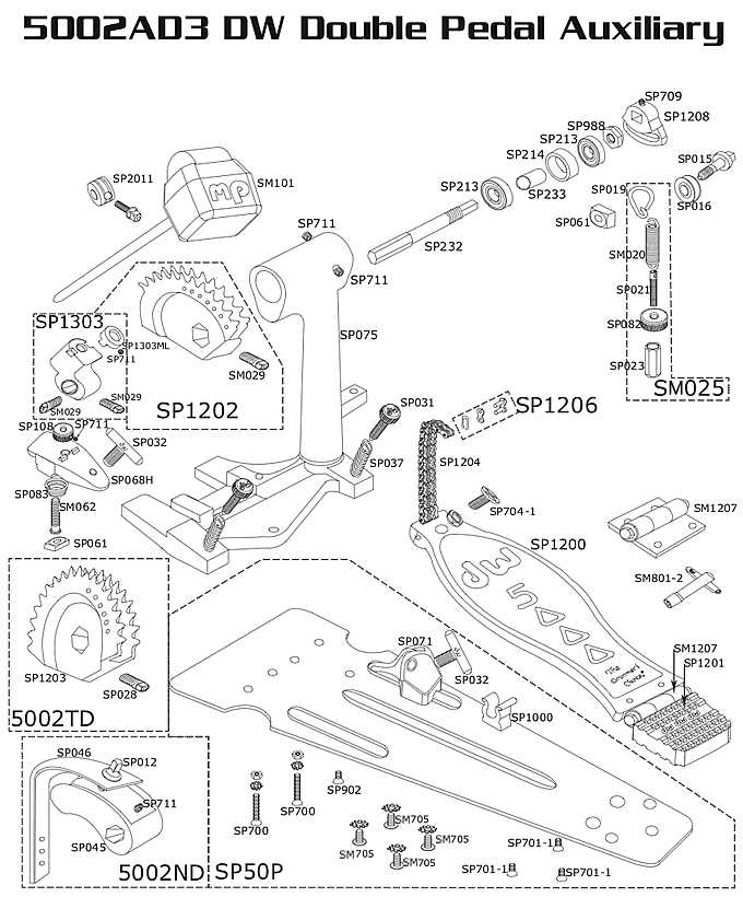dw 5000 pedal parts diagram