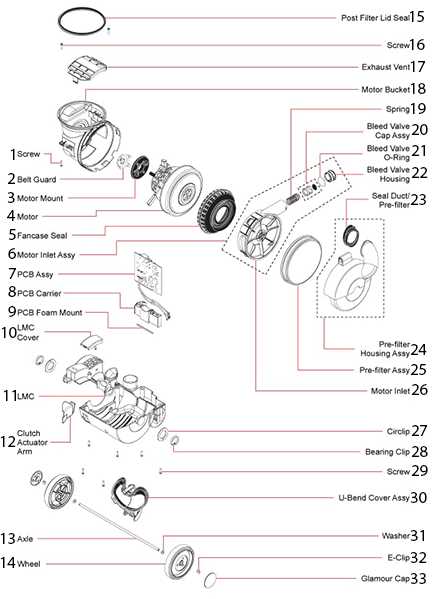 dyson dc27 parts diagram