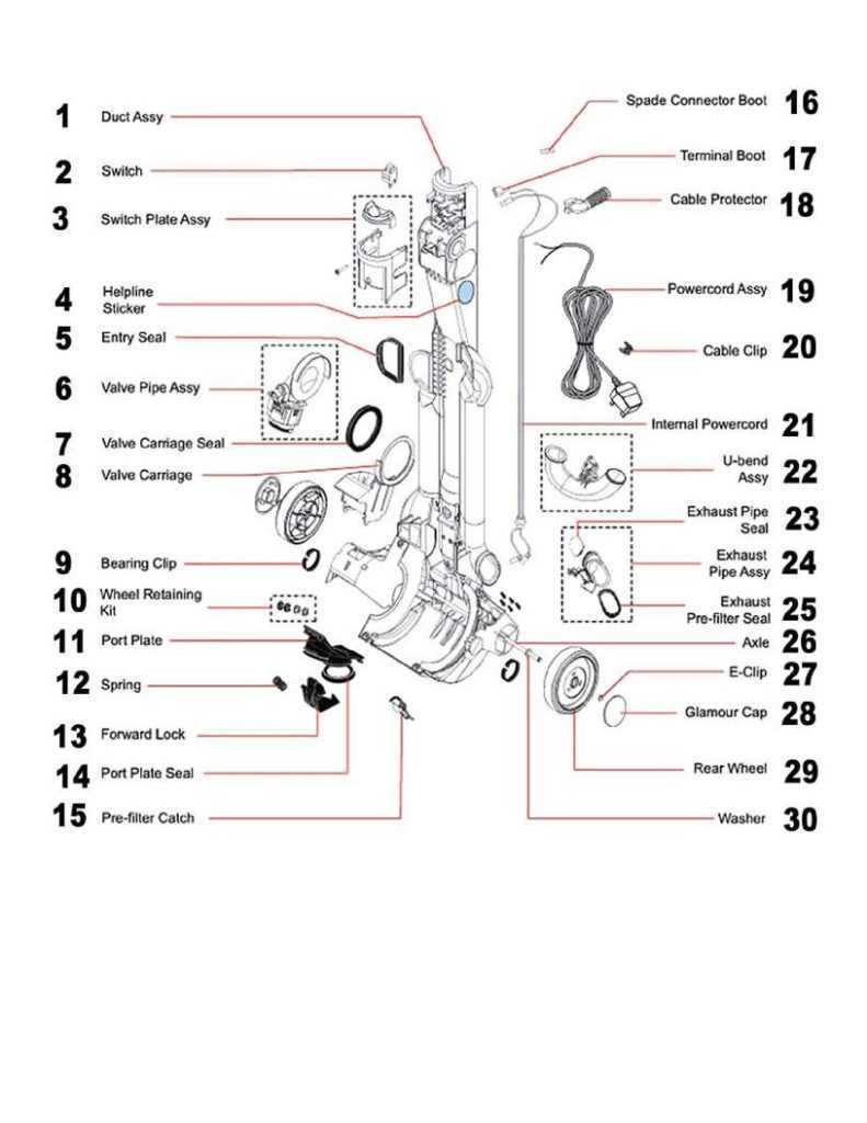 dyson dc27 parts diagram