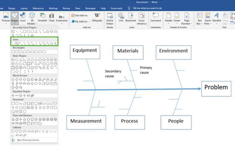 fishbone diagram parts