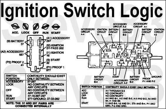 ford c6 parts diagram