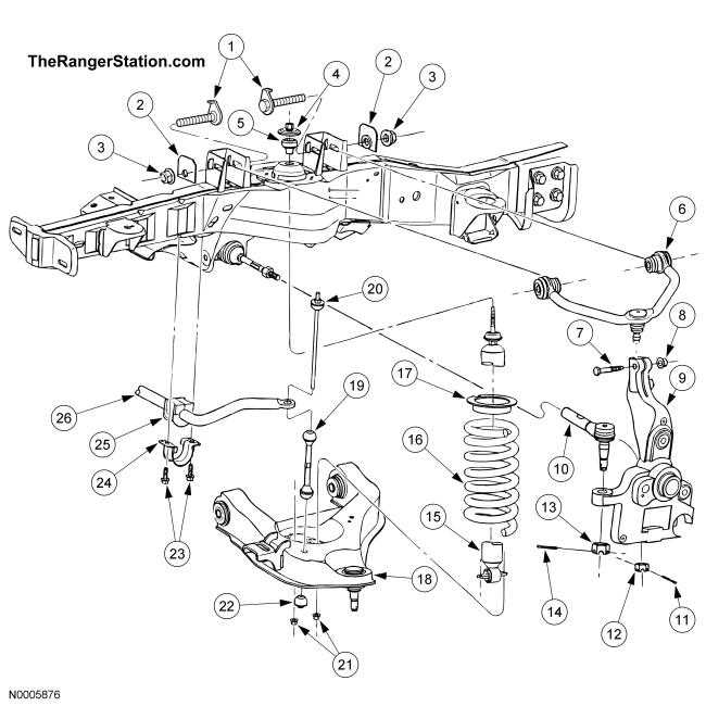 ford front end parts diagram