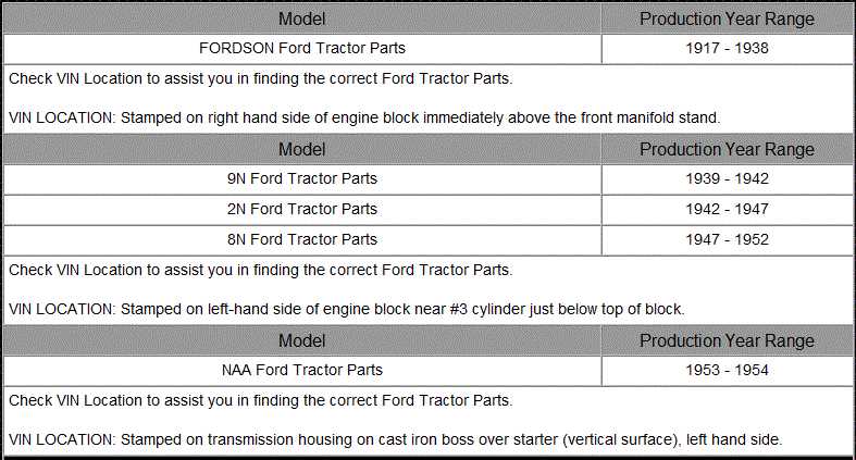 ford jubilee parts diagram