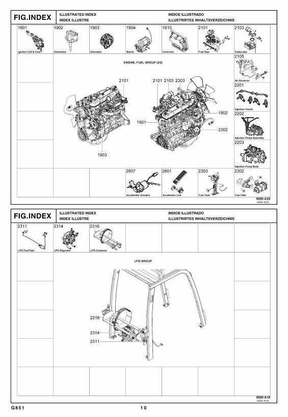 forklift parts diagram