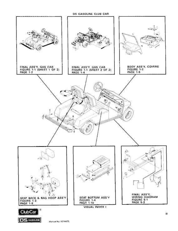 gas club car parts diagram