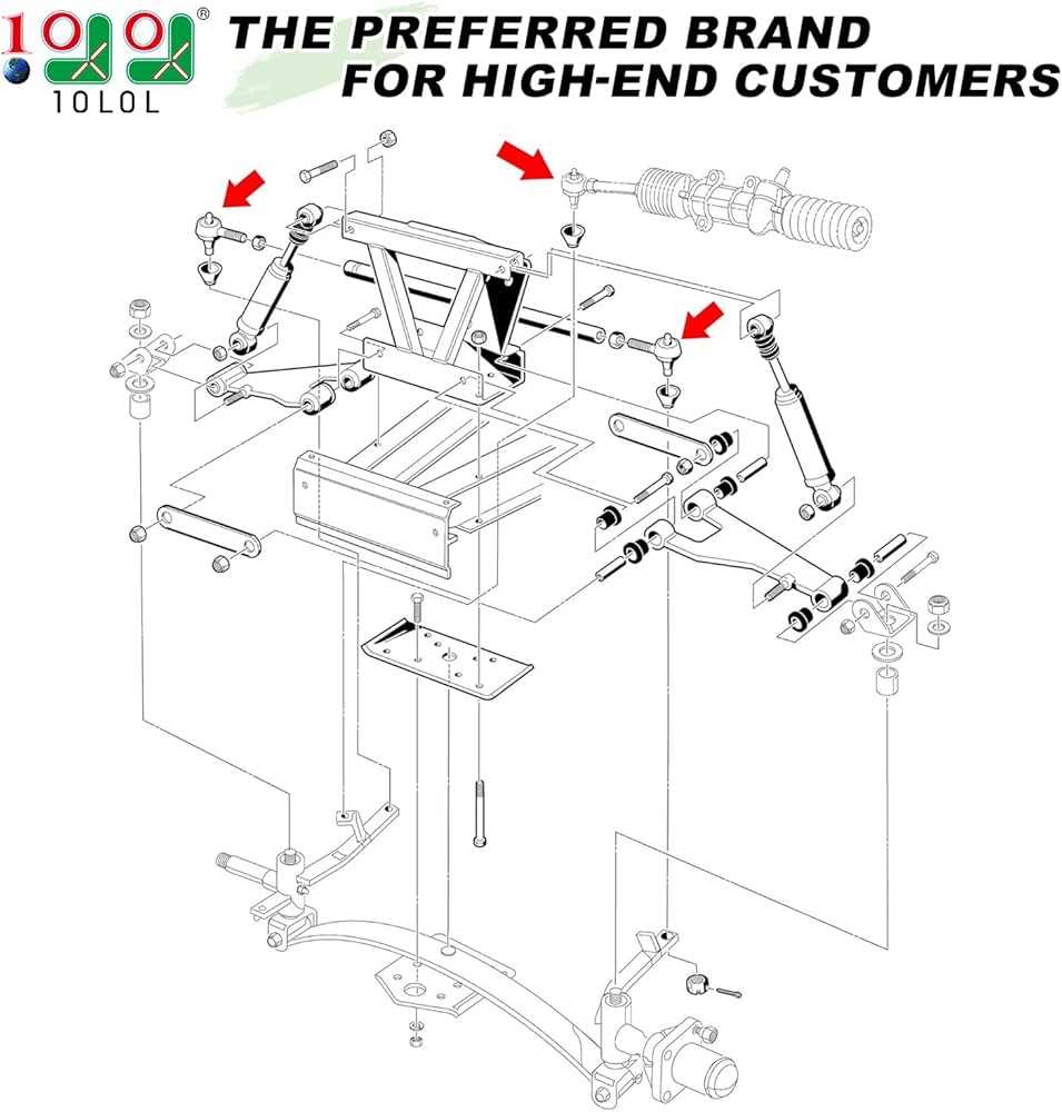 gas club car parts diagram