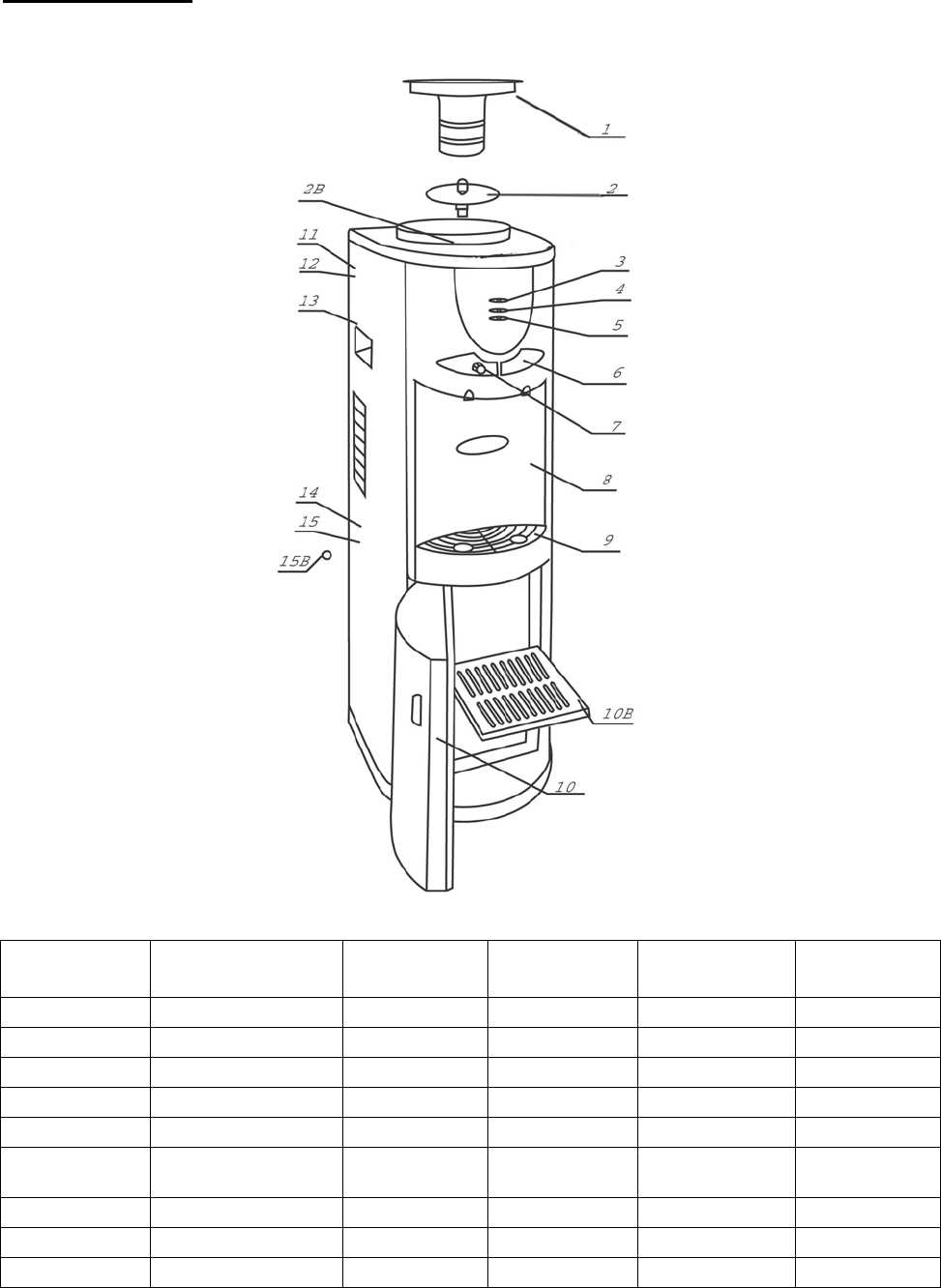 hamilton beach microwave parts diagram