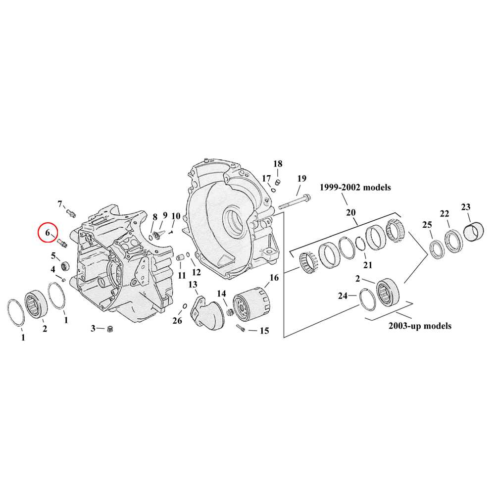 harley parts diagrams