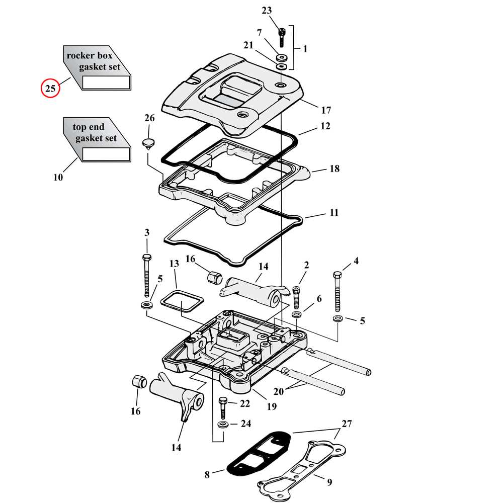 harley rake parts diagram