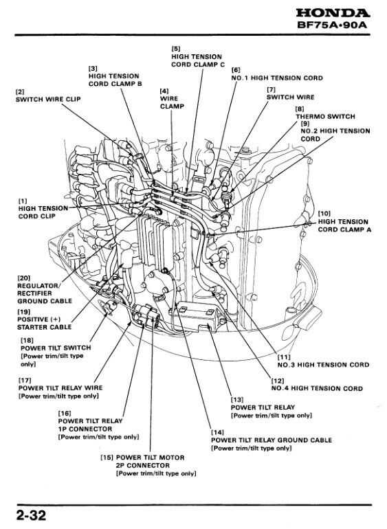 honda bf90a parts diagram