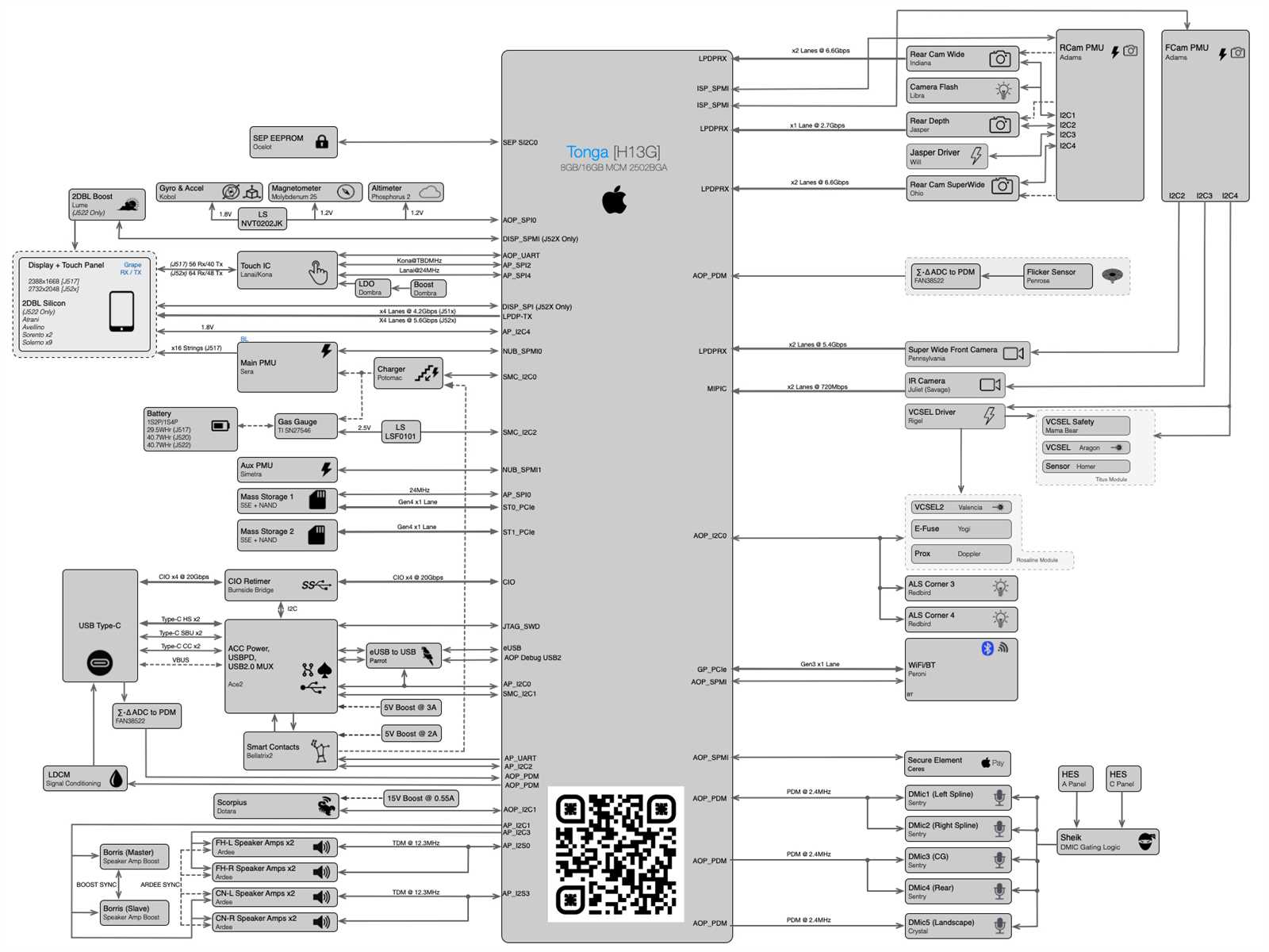 ipad pro parts diagram