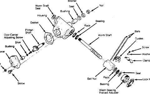 jeep steering parts diagram