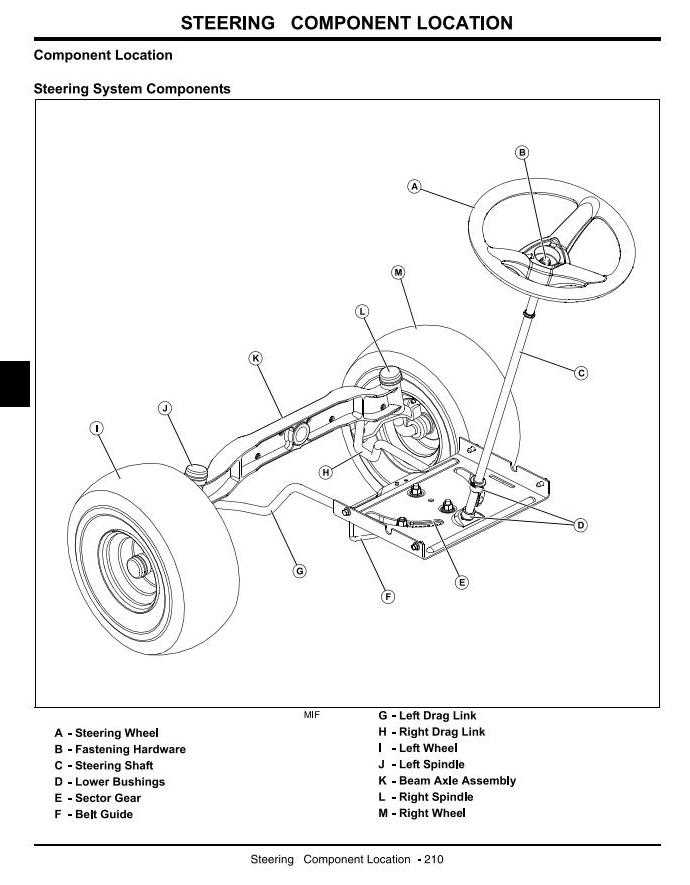 john deere l120 parts diagram