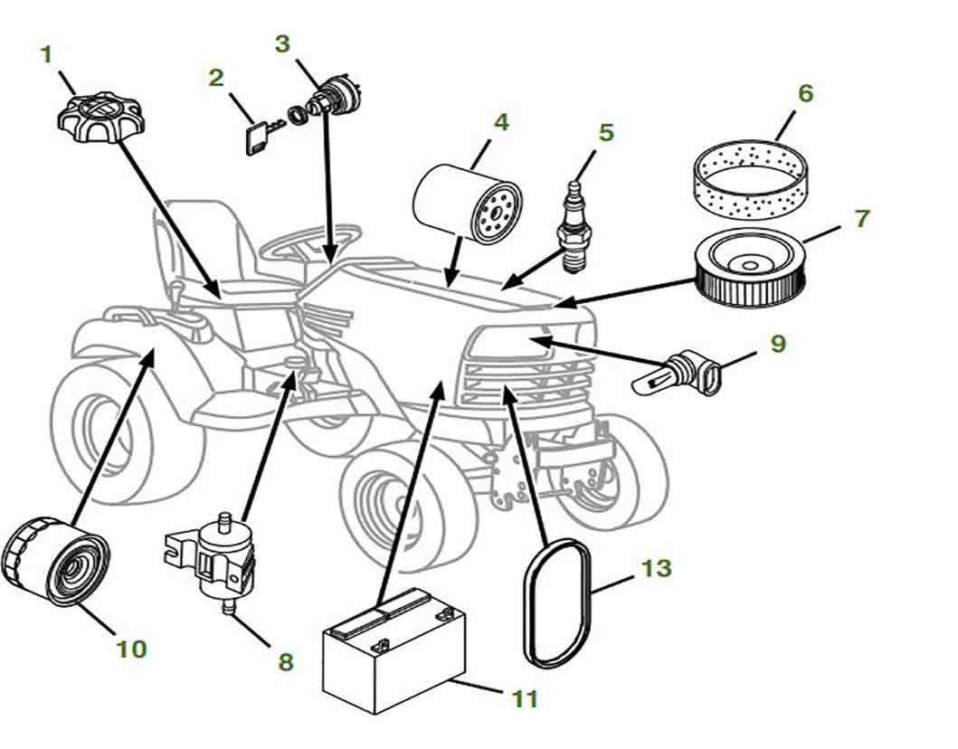 john deere riding mower parts diagrams