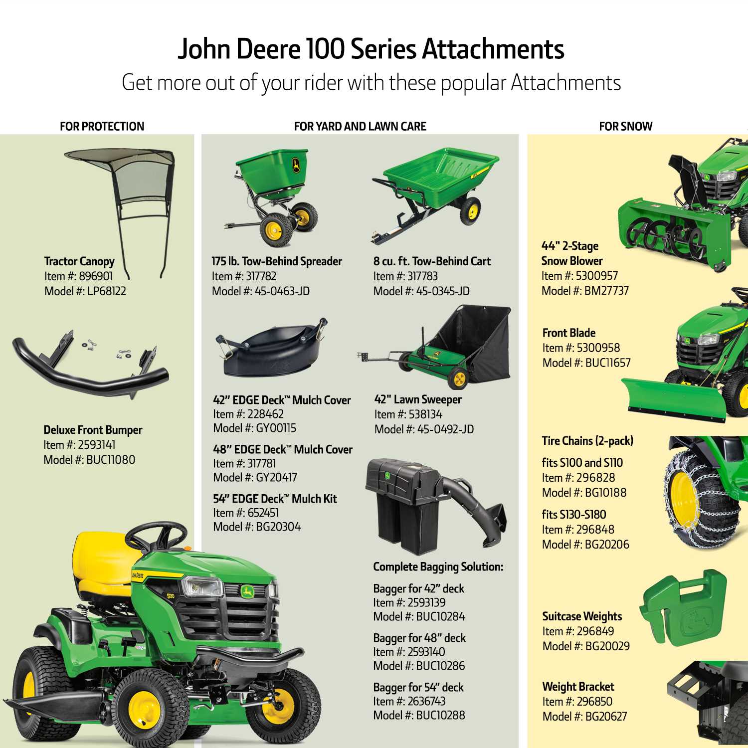 john deere s110 parts diagram