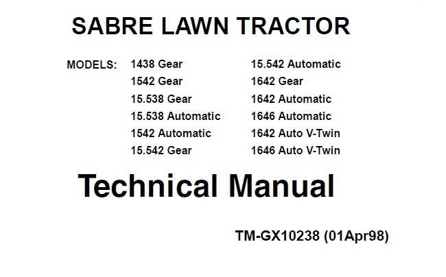 john deere sabre gx1438 parts diagram