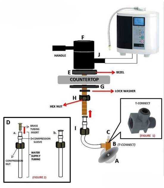 kangen water machine parts diagram