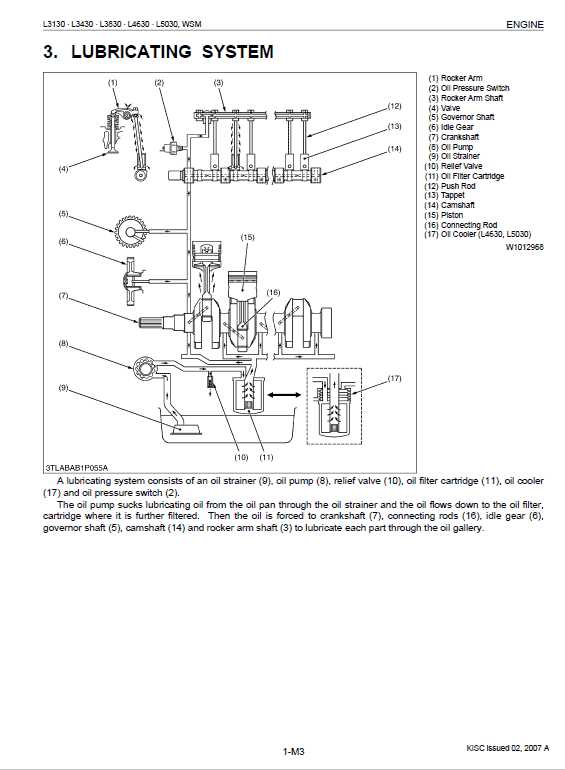 kubota z724 parts diagram