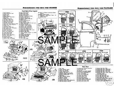 lincoln parts diagram