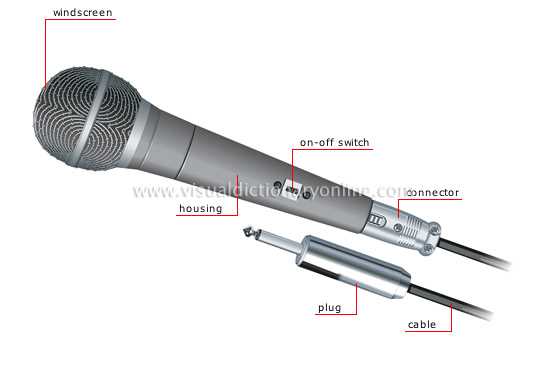 microphone parts diagram