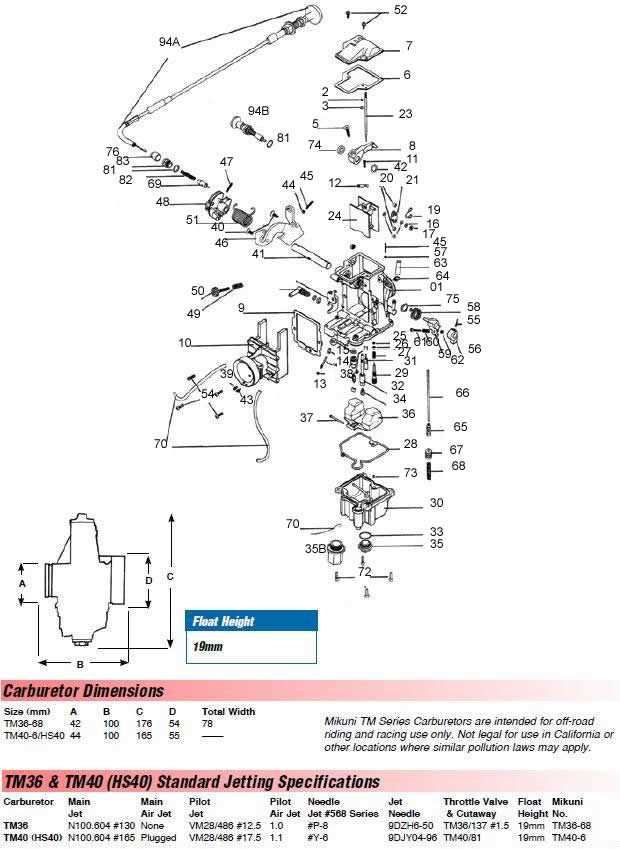 mikuni carb parts diagram