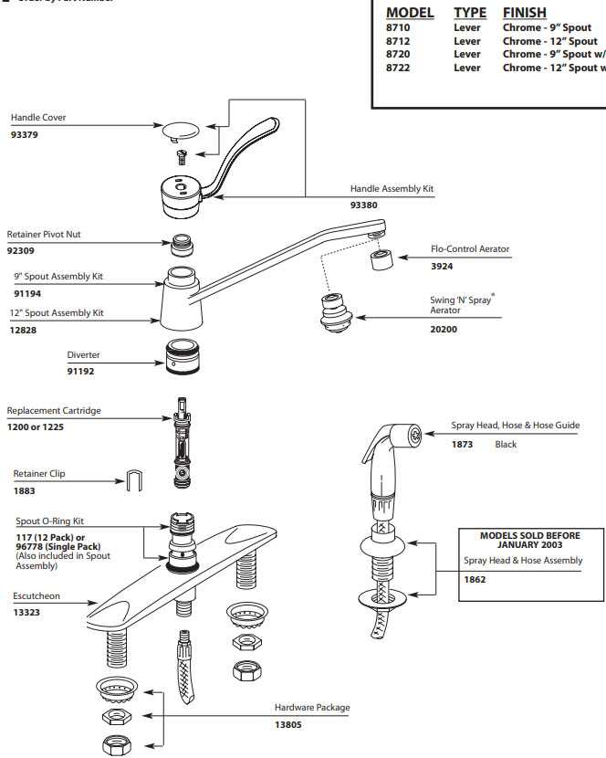 moen 7100 parts diagram