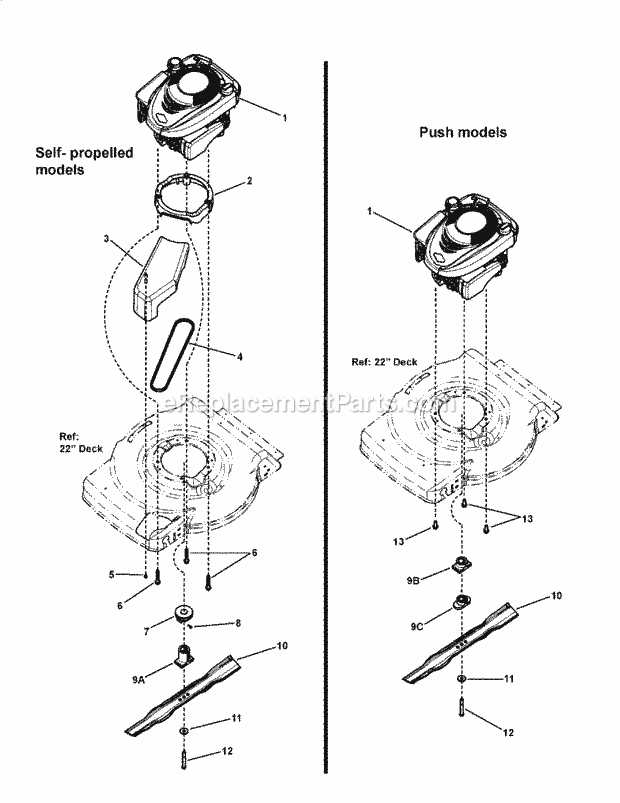 murray lawn mower parts diagram