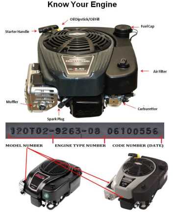 parts diagram for briggs and stratton engine