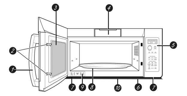 parts of a microwave oven diagram