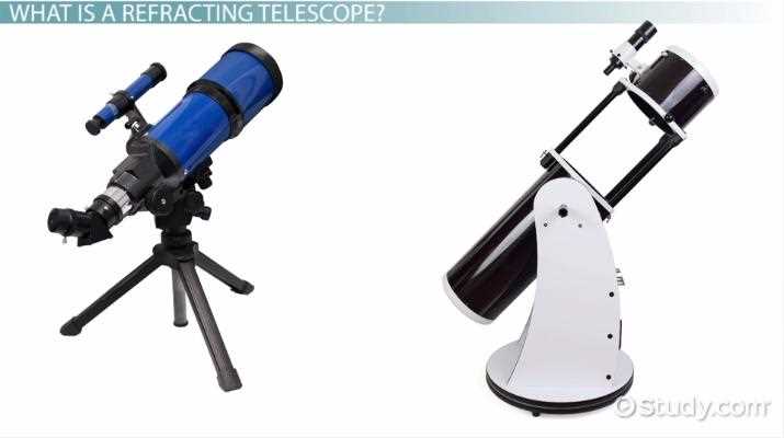 parts of a telescope diagram