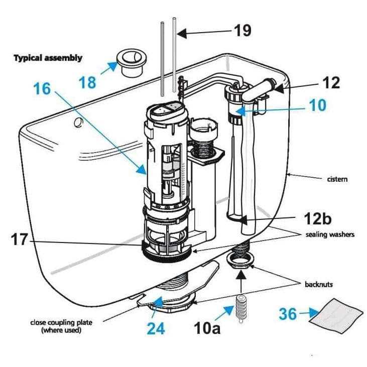 parts of toilet tank diagram