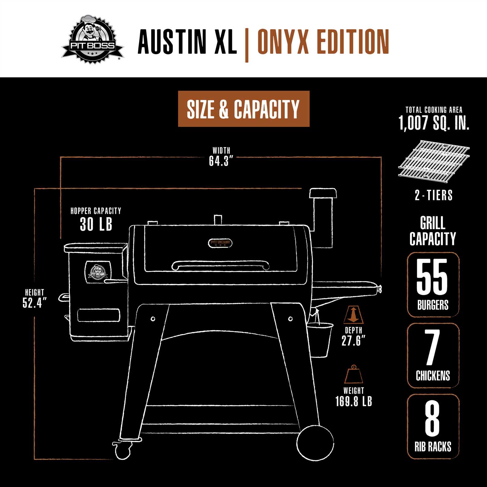 pit boss laredo 1000 parts diagram