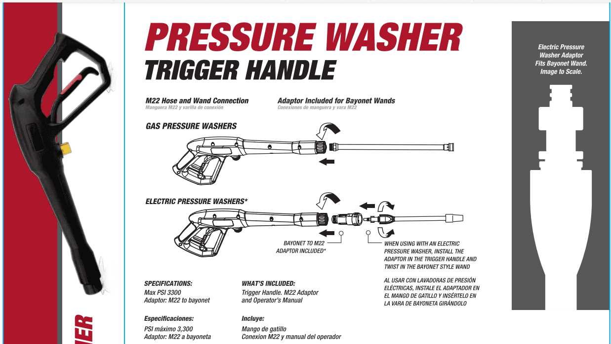 pressure washer gun parts diagram