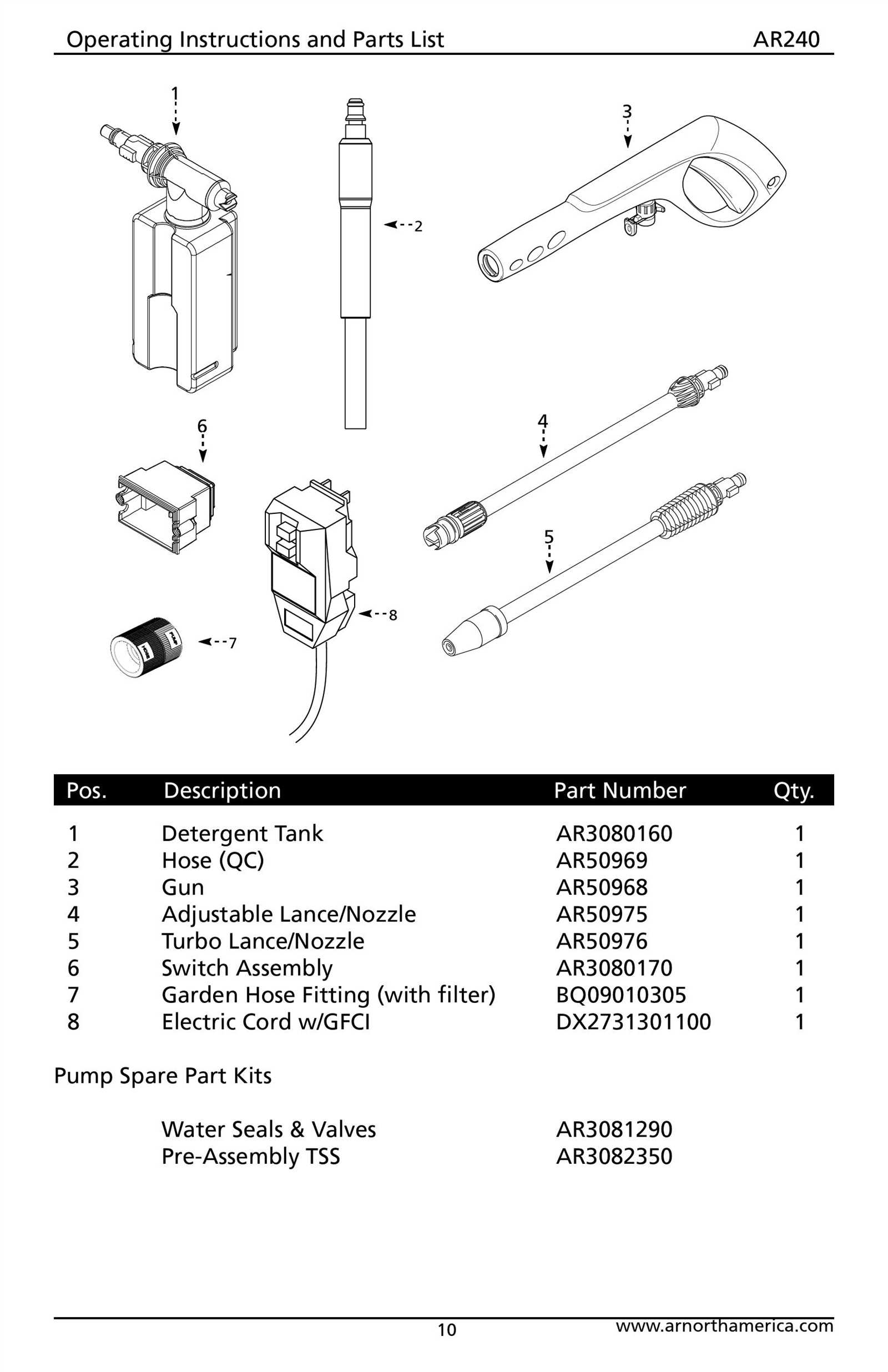 pressure washer gun parts diagram