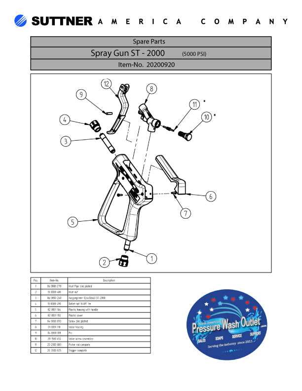 pressure washer gun parts diagram