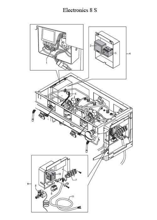 rancilio classe 7 parts diagram