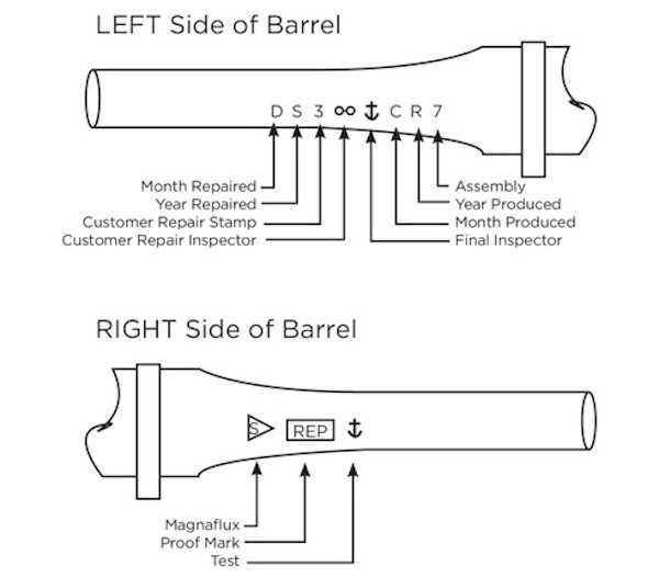 remington 760 gamemaster parts diagram