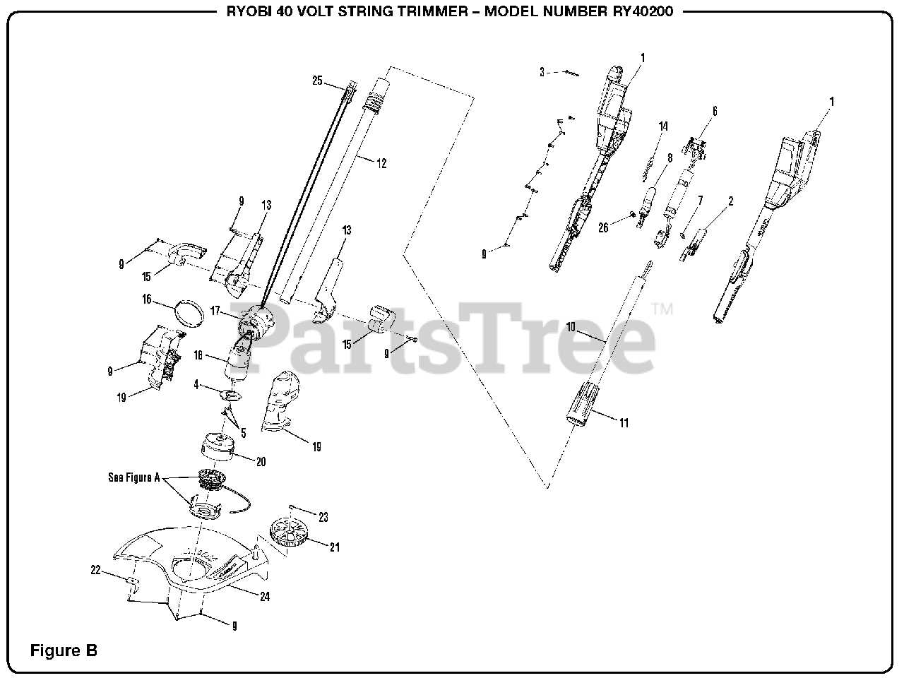 ryobi 40v trimmer parts diagram