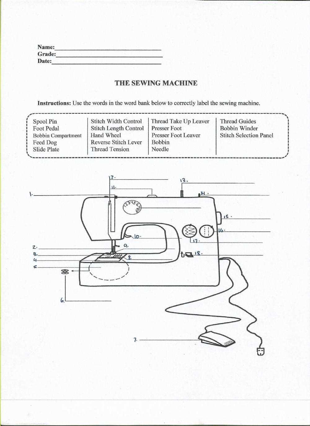 sewing machine parts diagram worksheet