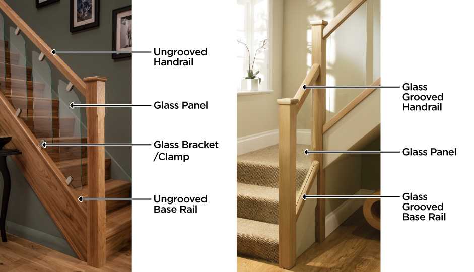 stair rail parts diagram