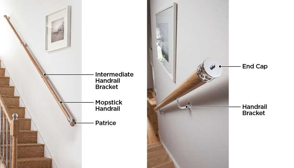 stair railing parts diagram