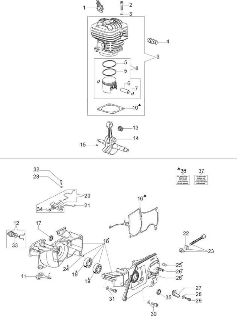 stihl km 131 parts diagram