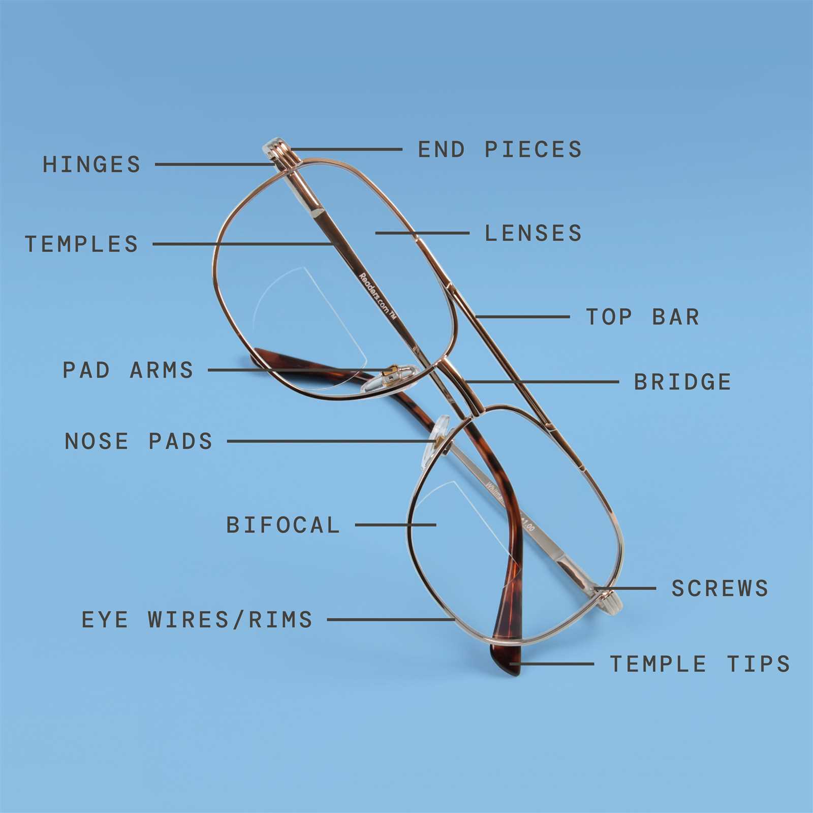 sunglasses parts diagram