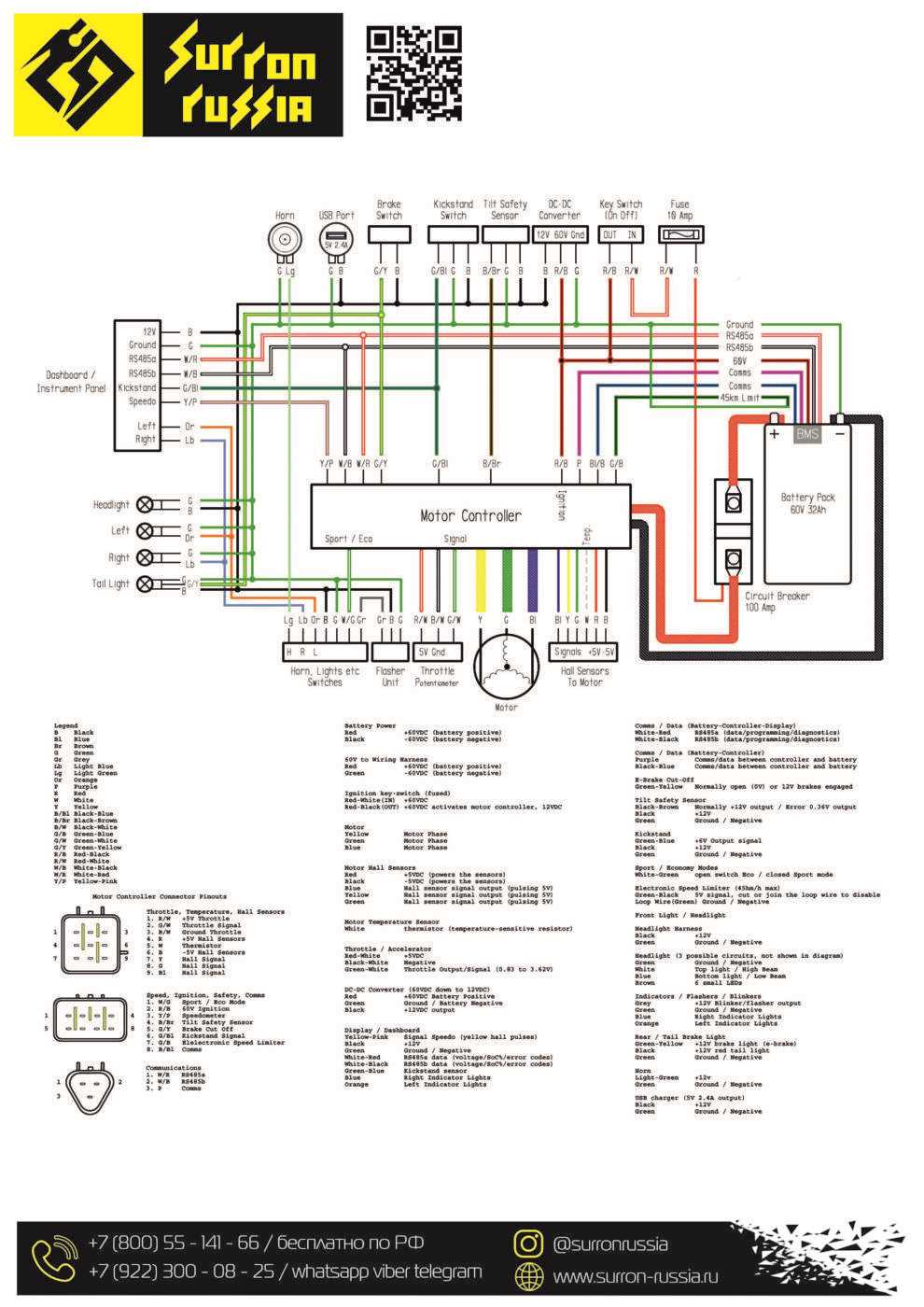 sur ron parts diagram