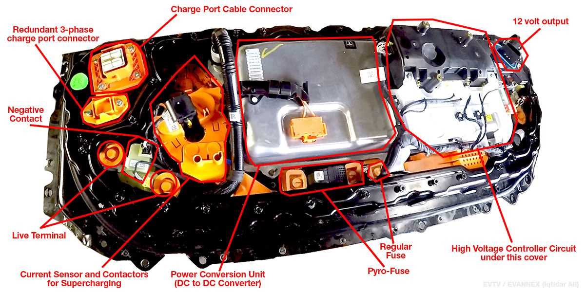 tesla model y parts diagram