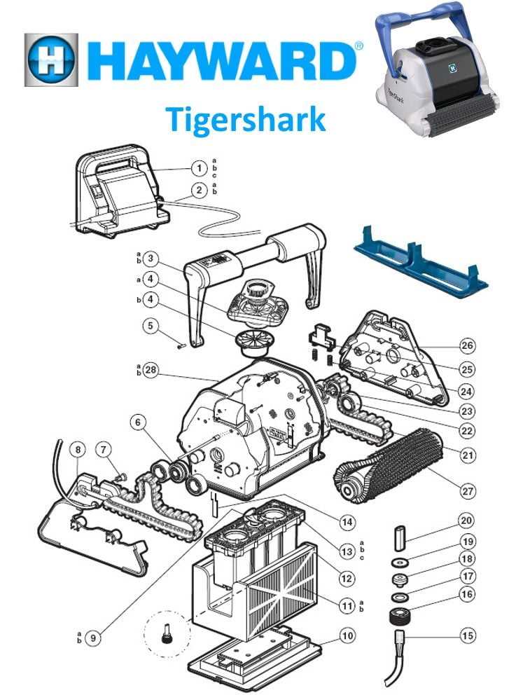 tiger shark parts diagram