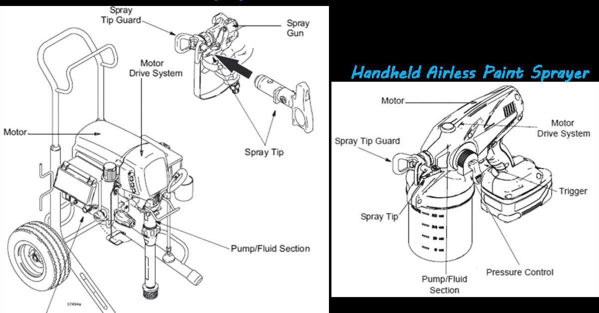 titan paint sprayer parts diagram