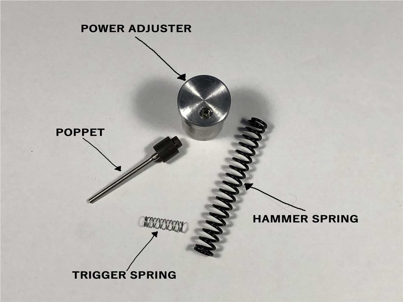 umarex gauntlet 2 parts diagram